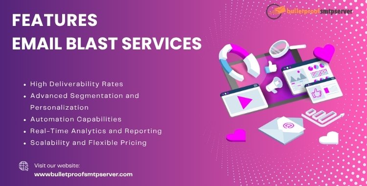 Email Blast Service- Top Service Provider, Automation, and Use Cases