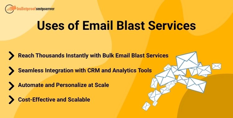 Email Blast Service- Top Service Provider, Automation, and Use Cases