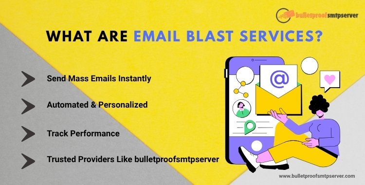 Email Blast Service- Top Service Provider, Automation, and Use Cases